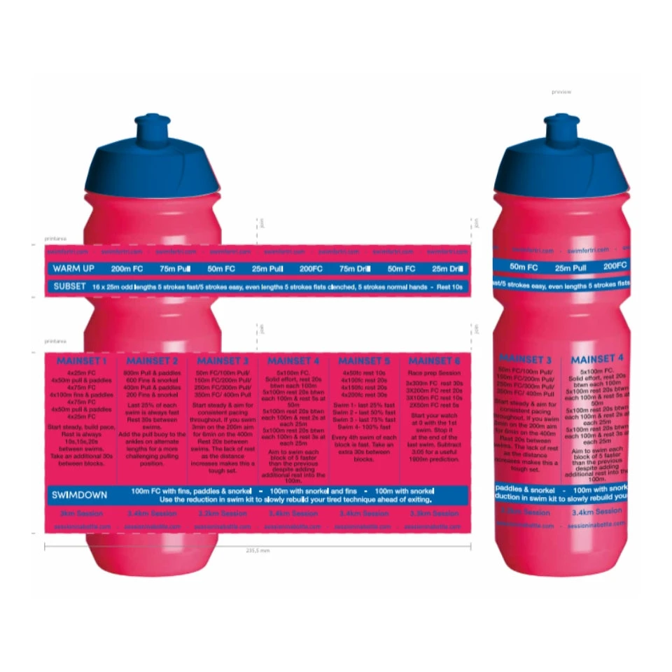 Intelligent Training Aid Drinks bottle
